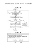 INFORMATION PROCESSING APPARATUS, AND A CONTROL METHOD AND PROGRAM     THEREFOR diagram and image