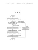 INFORMATION PROCESSING APPARATUS, AND A CONTROL METHOD AND PROGRAM     THEREFOR diagram and image