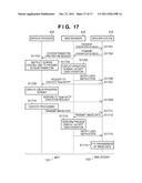 INFORMATION PROCESSING APPARATUS, AND A CONTROL METHOD AND PROGRAM     THEREFOR diagram and image