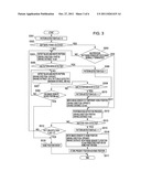 IMAGE-READING METHOD AND APPARATUS diagram and image