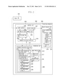 IMAGE FORMING APPARATUS, CONTROL METHOD THEREFOR, AND COMPUTER PROGRAM diagram and image