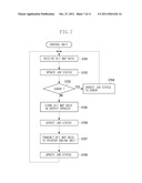 IMAGE FORMING APPARATUS, CONTROL METHOD THEREFOR, AND COMPUTER PROGRAM diagram and image