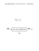 IMAGE FORMING APPARATUS, CONTROL METHOD THEREFOR, AND COMPUTER PROGRAM diagram and image