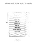 Coated article having low-E coating with absorber layer(s) diagram and image