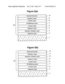 Coated article having low-E coating with absorber layer(s) diagram and image