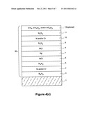 Coated article having low-E coating with absorber layer(s) diagram and image