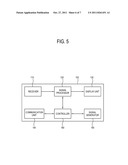 STEREOSCOPIC GLASSES AND DISPLAY APPARATUS INCLUDING THE SAME diagram and image