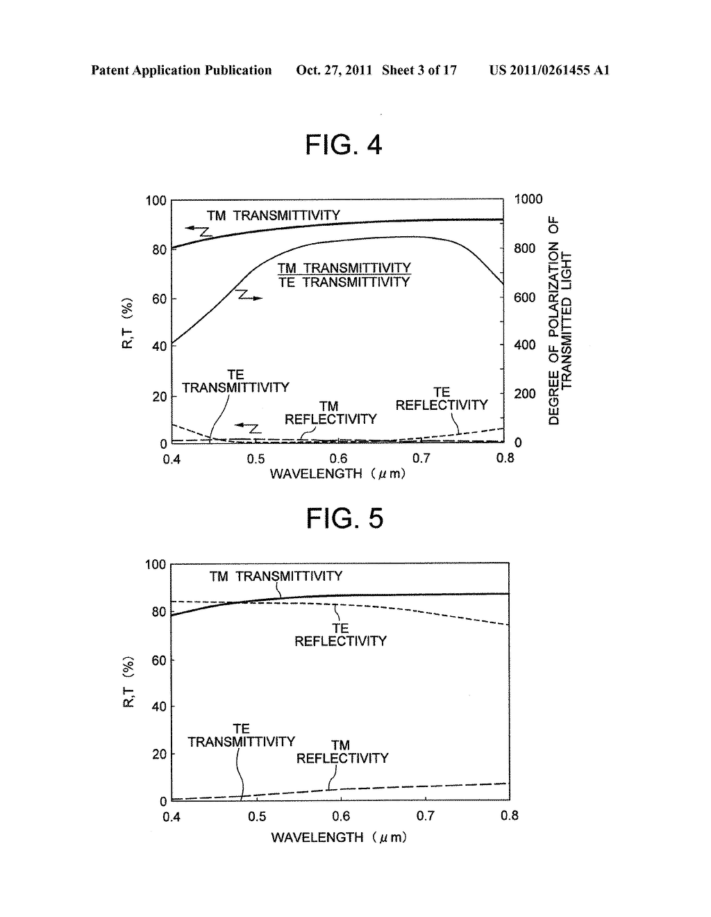 Wire Grid Polarized And Liquid Crystal Display Device Using The Same - diagram, schematic, and image 04