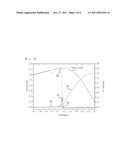 HYBRID FAULT CURRENT LIMITER diagram and image