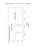 Power Converter for a Power Generator diagram and image