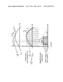 Power Converter for a Power Generator diagram and image