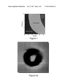 MAGNETIC MEMORY DEVICES AND SYSTEMS diagram and image