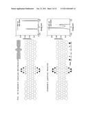 Graphene-based switching elements using a diamond-shaped nano-patch and     interconnecting nano-ribbons diagram and image