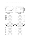 Graphene-based switching elements using a diamond-shaped nano-patch and     interconnecting nano-ribbons diagram and image