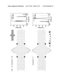 Graphene-based switching elements using a diamond-shaped nano-patch and     interconnecting nano-ribbons diagram and image