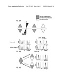 Graphene-based switching elements using a diamond-shaped nano-patch and     interconnecting nano-ribbons diagram and image