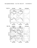 Graphene-based switching elements using a diamond-shaped nano-patch and     interconnecting nano-ribbons diagram and image