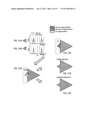 Graphene-based switching elements using a diamond-shaped nano-patch and     interconnecting nano-ribbons diagram and image