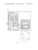 Off-Die Charge Pump that Supplies Multiple Flash Devices diagram and image