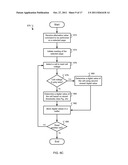 Off-Die Charge Pump that Supplies Multiple Flash Devices diagram and image