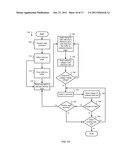 Off-Die Charge Pump that Supplies Multiple Flash Devices diagram and image