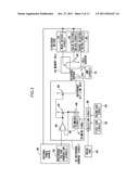 SEMICONDUCTOR NONVOLATILE MEMORY DEVICE diagram and image