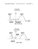 SEMICONDUCTOR NONVOLATILE MEMORY DEVICE diagram and image