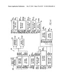 256 Meg dynamic random access memory diagram and image