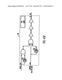 256 Meg dynamic random access memory diagram and image