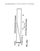 256 Meg dynamic random access memory diagram and image