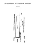 256 Meg dynamic random access memory diagram and image