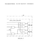 256 Meg dynamic random access memory diagram and image