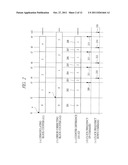 DEVICE AND METHOD FOR REPRODUCING DIGITAL SIGNAL AND DEVICE AND METHOD FOR     RECORDING DIGITAL SIGNAL diagram and image