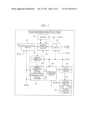 DEVICE AND METHOD FOR REPRODUCING DIGITAL SIGNAL AND DEVICE AND METHOD FOR     RECORDING DIGITAL SIGNAL diagram and image