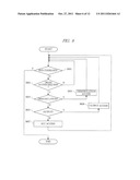 DEVICE AND METHOD FOR REPRODUCING DIGITAL SIGNAL AND DEVICE AND METHOD FOR     RECORDING DIGITAL SIGNAL diagram and image