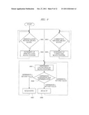 DEVICE AND METHOD FOR REPRODUCING DIGITAL SIGNAL AND DEVICE AND METHOD FOR     RECORDING DIGITAL SIGNAL diagram and image