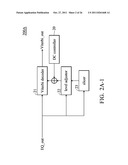 DECODING APPARATUS AND METHOD THEREOF diagram and image