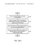 DECODING APPARATUS AND METHOD THEREOF diagram and image