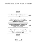 DECODING APPARATUS AND METHOD THEREOF diagram and image