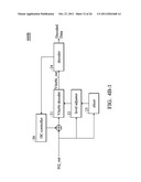 DECODING APPARATUS AND METHOD THEREOF diagram and image