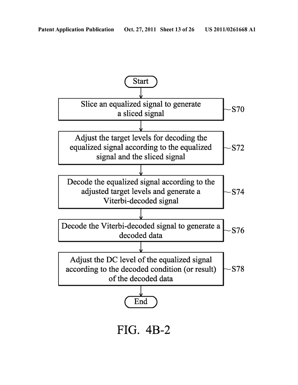 DECODING APPARATUS AND METHOD THEREOF - diagram, schematic, and image 14