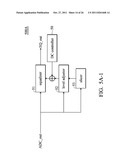 DECODING APPARATUS AND METHOD THEREOF diagram and image