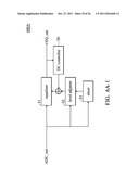 DECODING APPARATUS AND METHOD THEREOF diagram and image