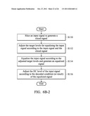 DECODING APPARATUS AND METHOD THEREOF diagram and image