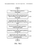 DECODING APPARATUS AND METHOD THEREOF diagram and image