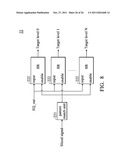 DECODING APPARATUS AND METHOD THEREOF diagram and image