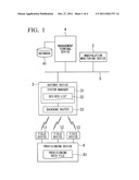 FIELD COMMUNICATION SYSTEM AND FIELD COMMUNICATION METHOD diagram and image