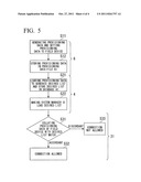 FIELD COMMUNICATION SYSTEM AND FIELD COMMUNICATION METHOD diagram and image