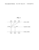 MOBILE COMMUNICATION SYSTEM, MOBILE STATION DEVICE AND BASE STATION DEVICE diagram and image