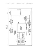 MOBILE COMMUNICATION SYSTEM, MOBILE STATION DEVICE AND BASE STATION DEVICE diagram and image